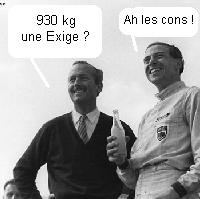 Avatar de l’utilisateur